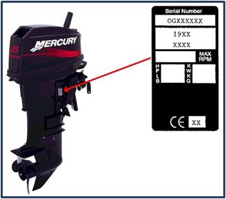 Mariner Outboard Serial Number Location